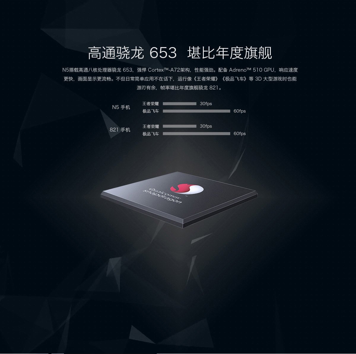 360 n5