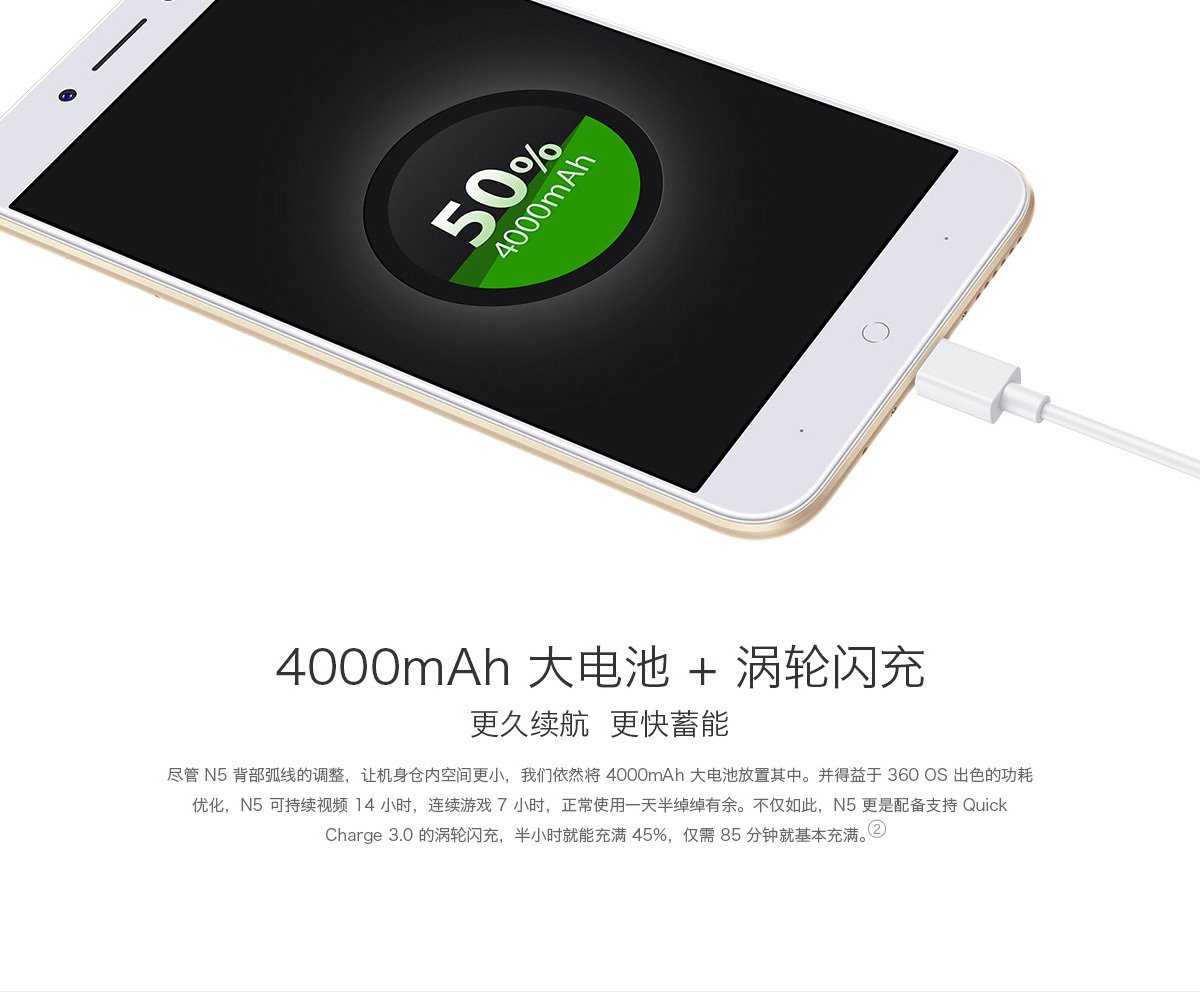 360 n5
