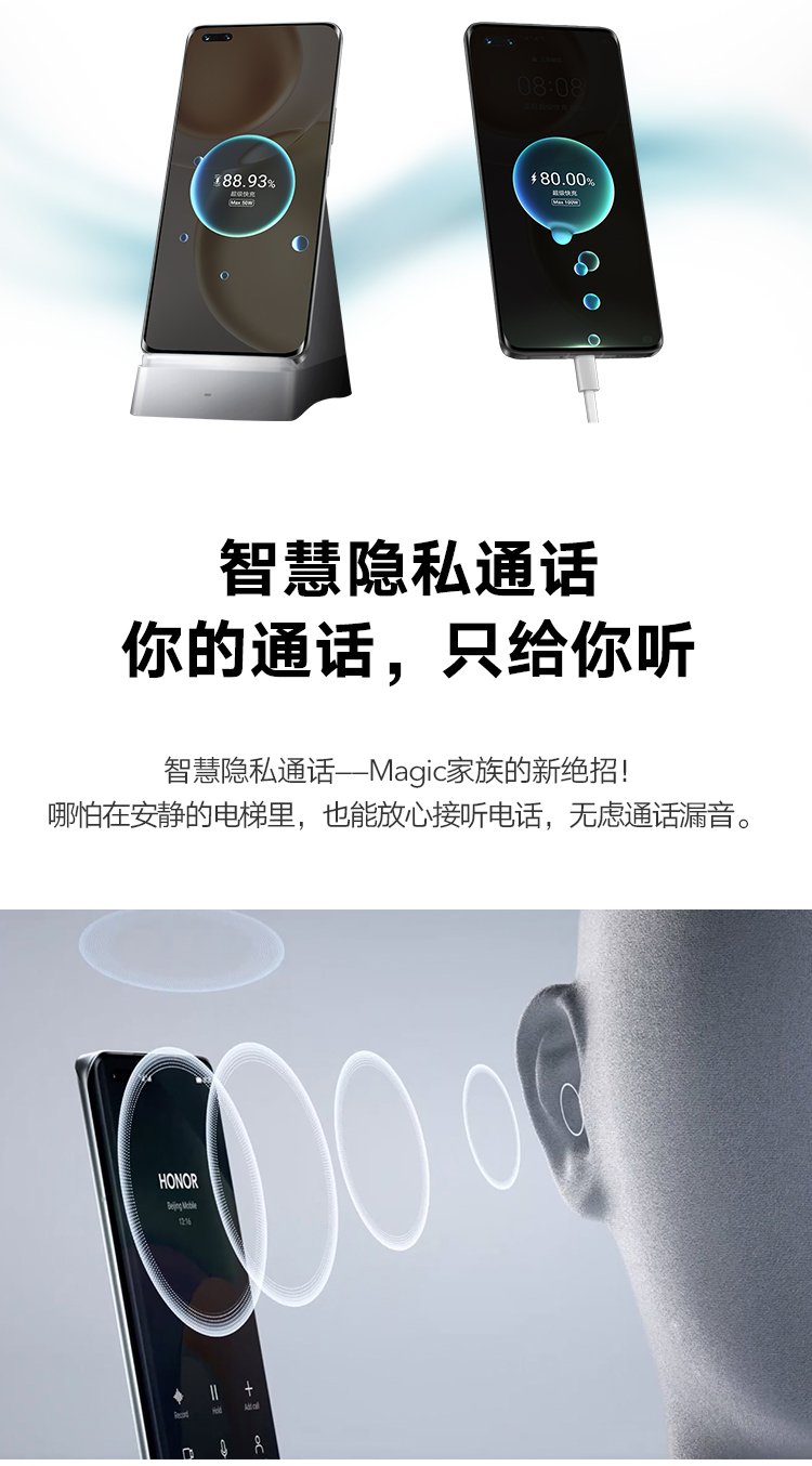 magic 4