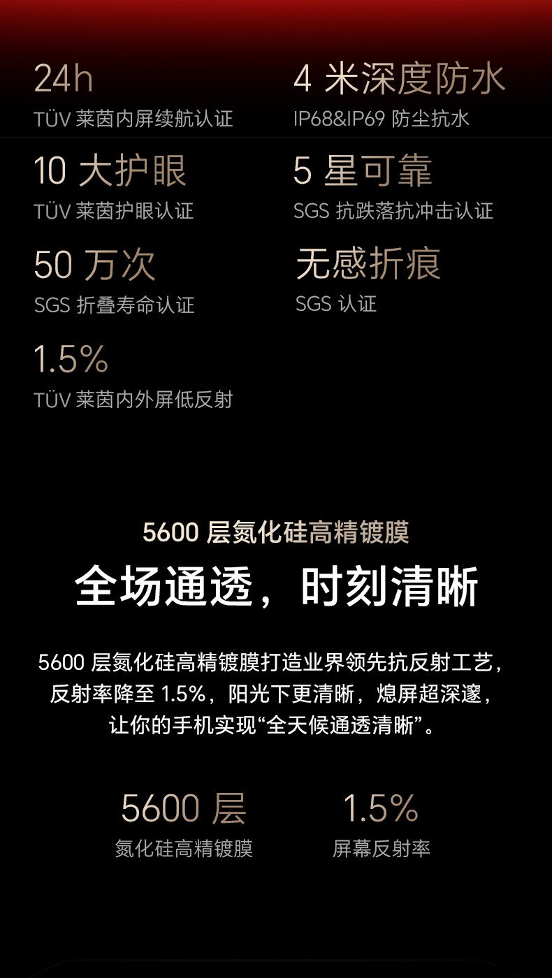 honor magic v6
