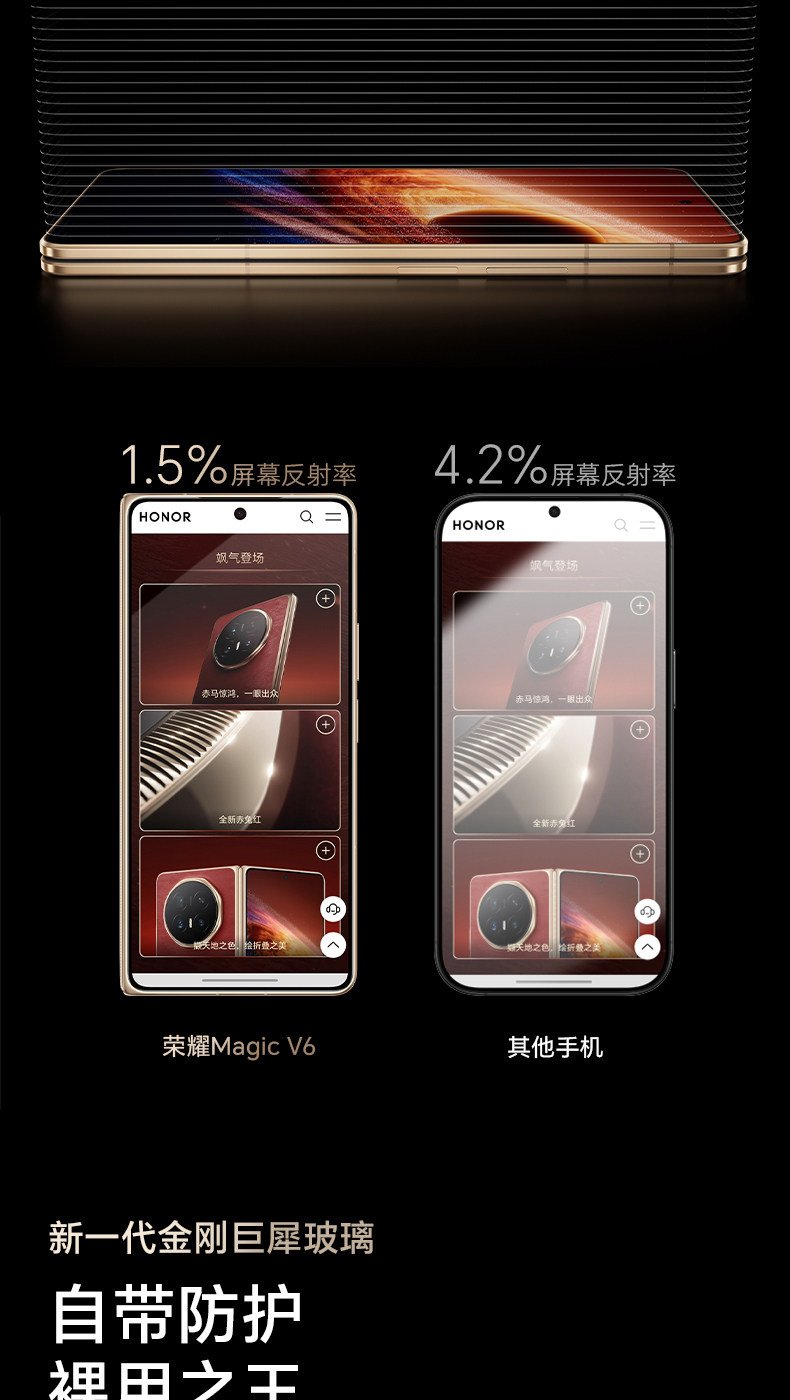 honor magic v6