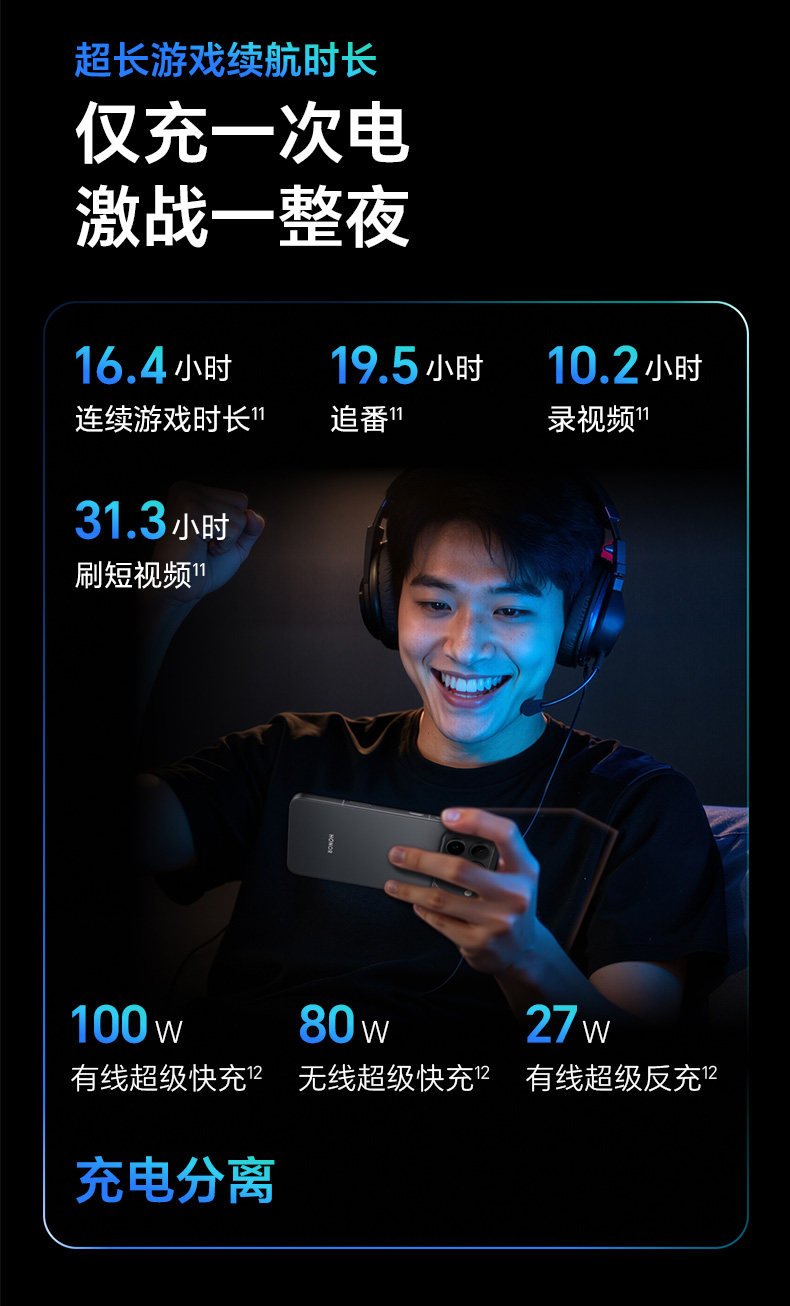 honor win
