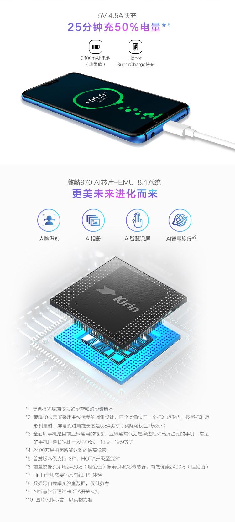 huawei honor 10