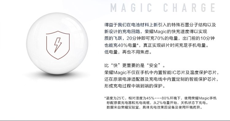 huawei honor-magic