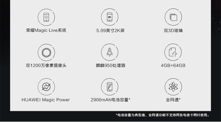 huawei honor-magic