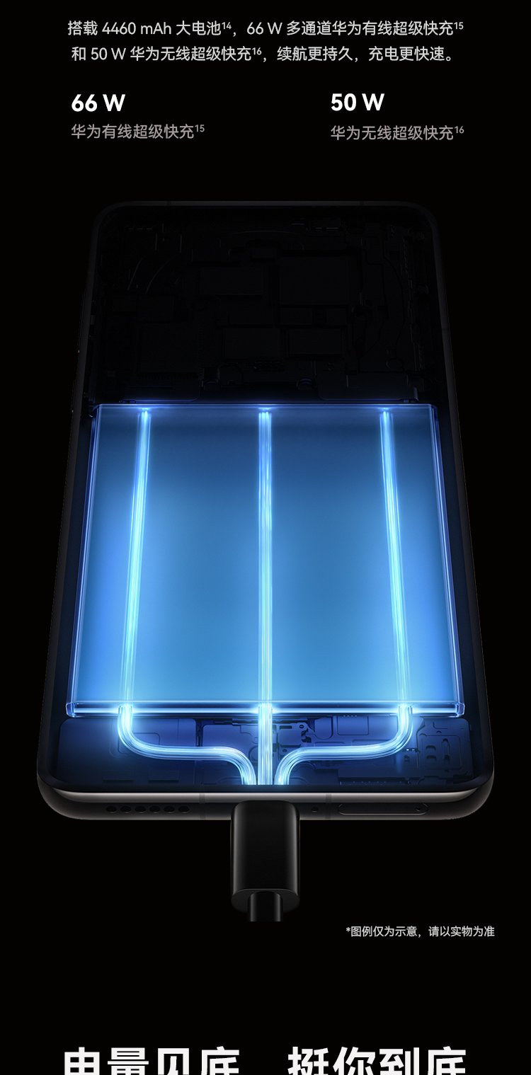 huawei mate 50