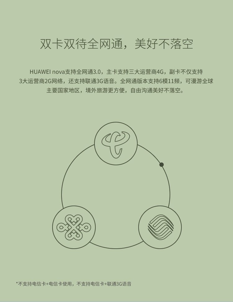 huawei nova