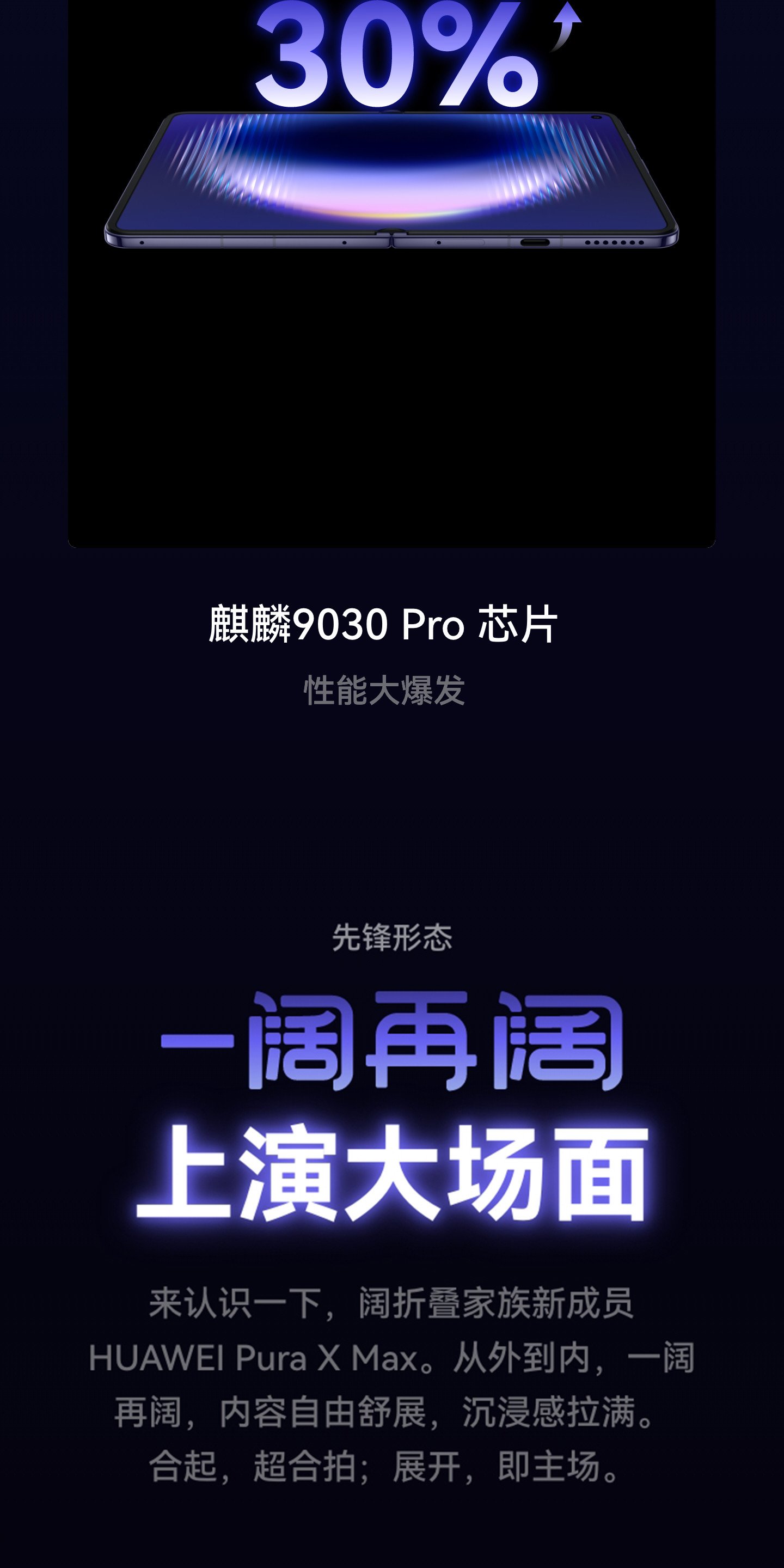 huawei pura x max