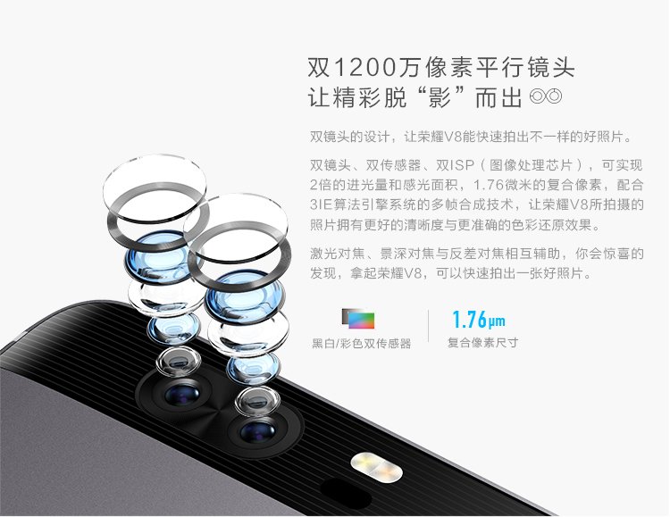huawei v8