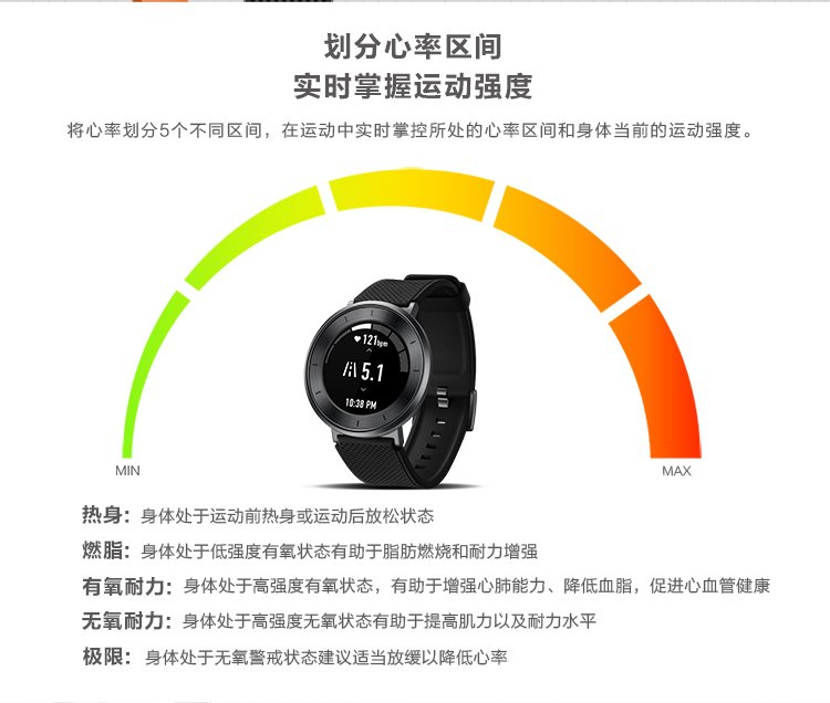 huawei honor s1