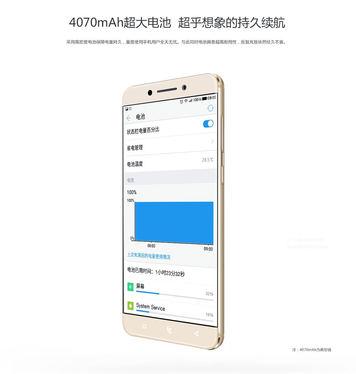 leeco le pro 3 pro