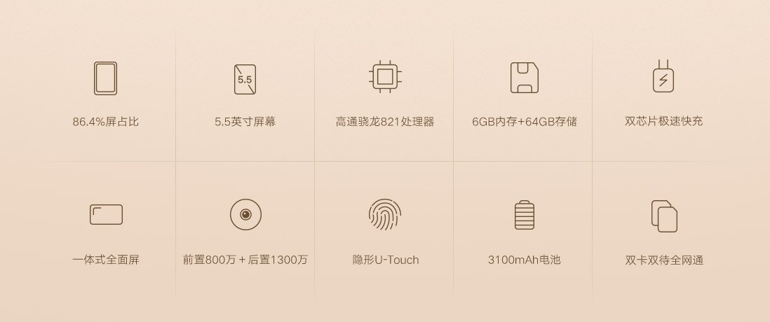 lenovo zuk edge