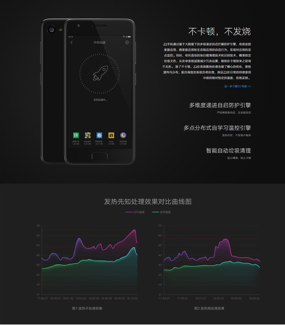 lenovo zuk z2