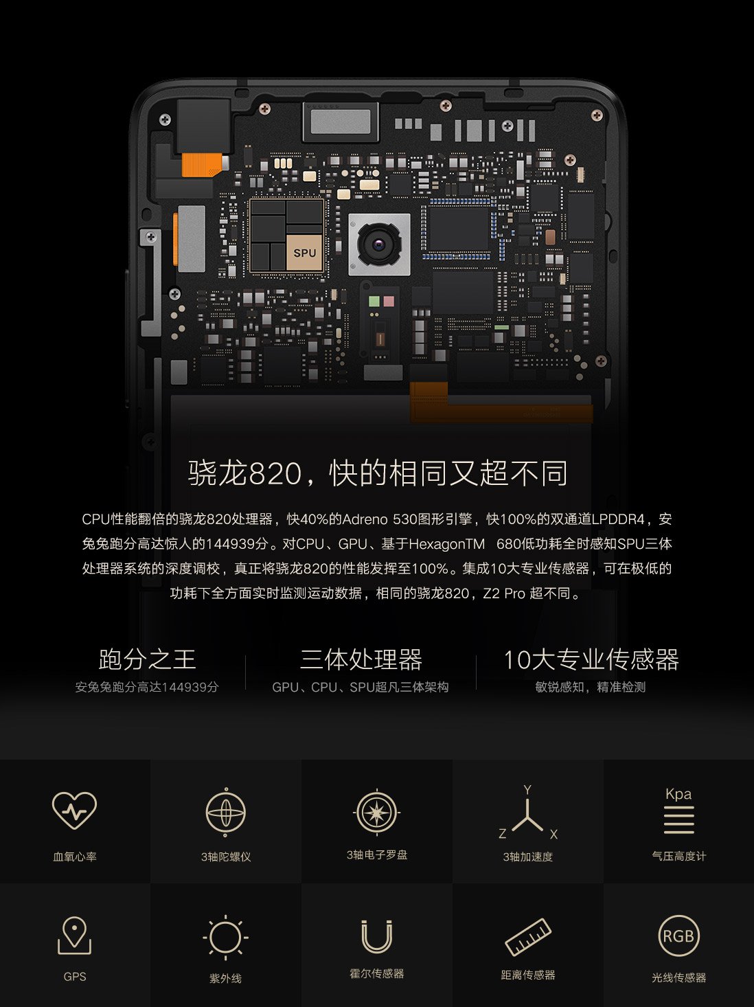 lenovo zuk z2 pro