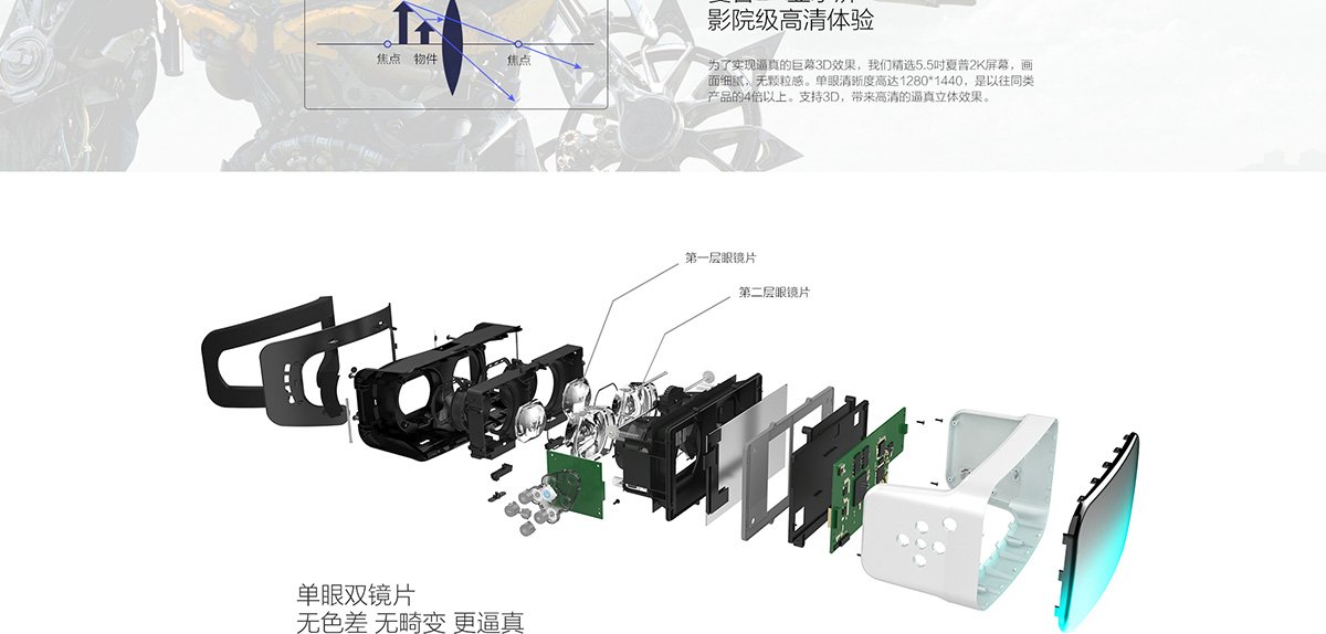 letv super helmet
