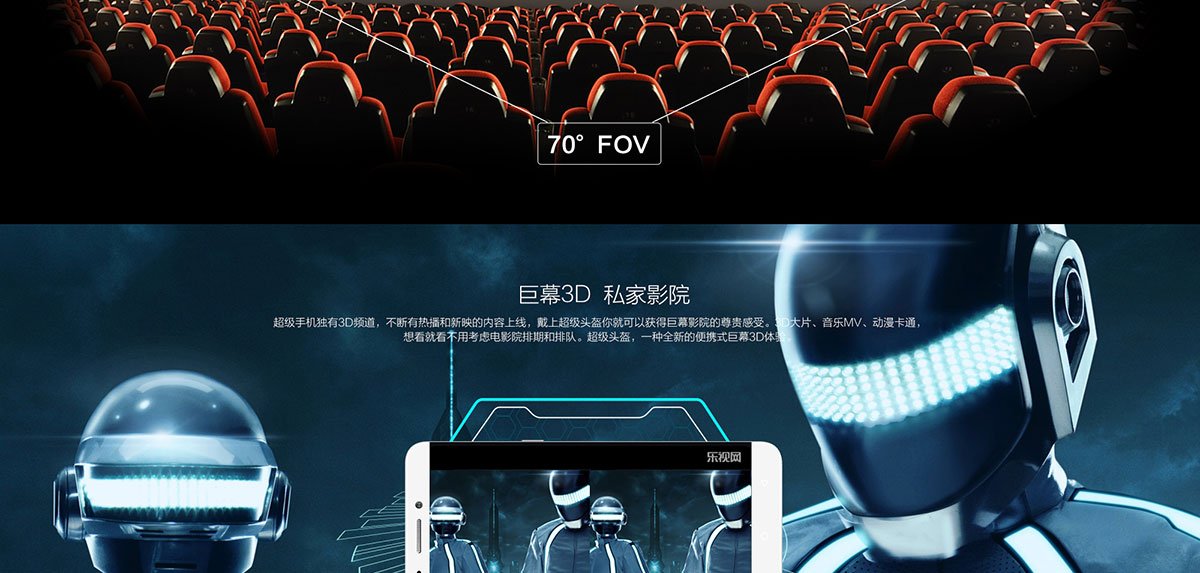 letv super helmet