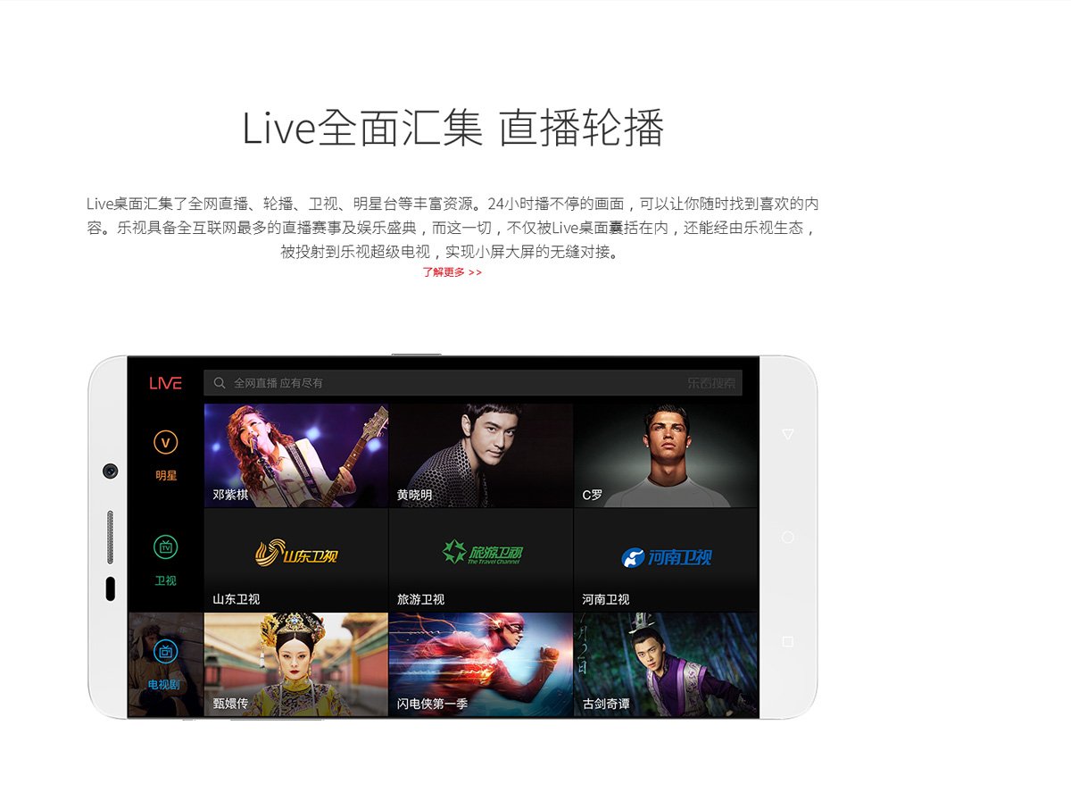 LeTV Le 1 PRO