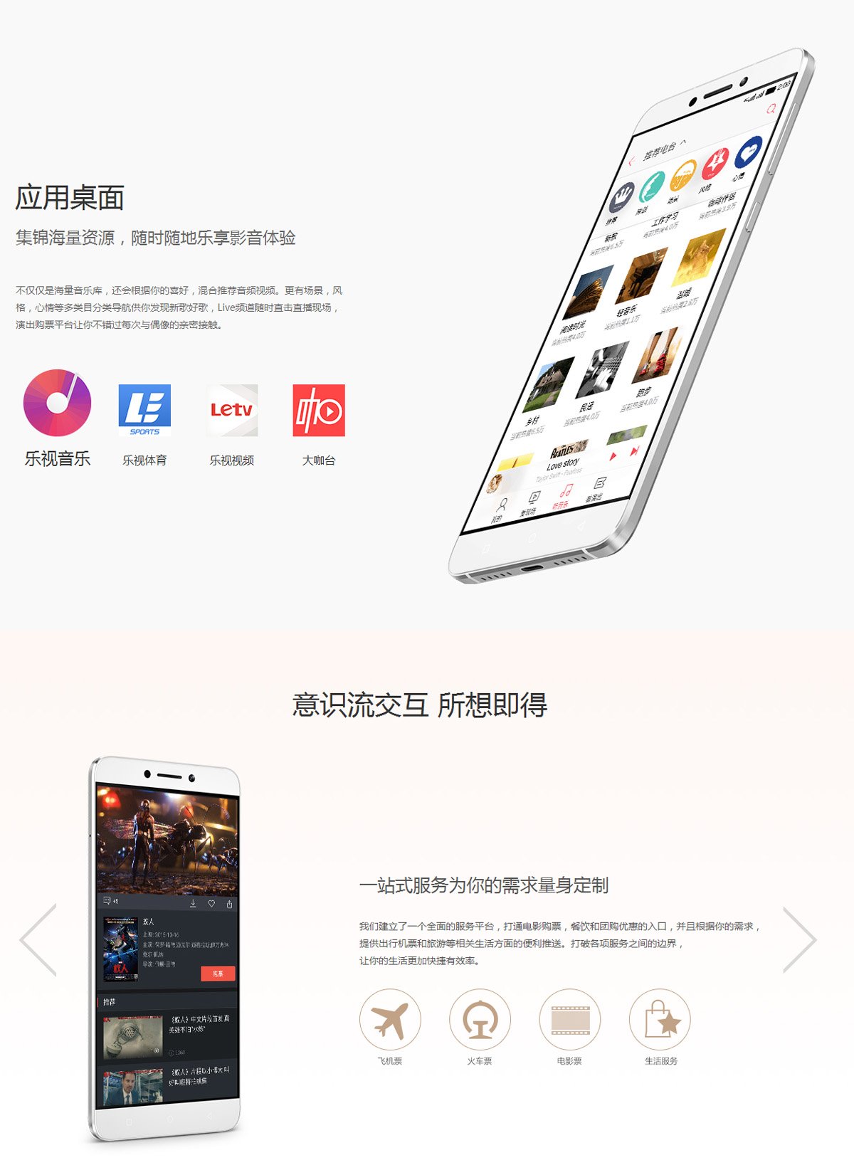 LeTV Le 1S