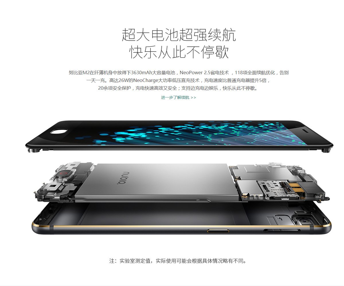 nubia m2