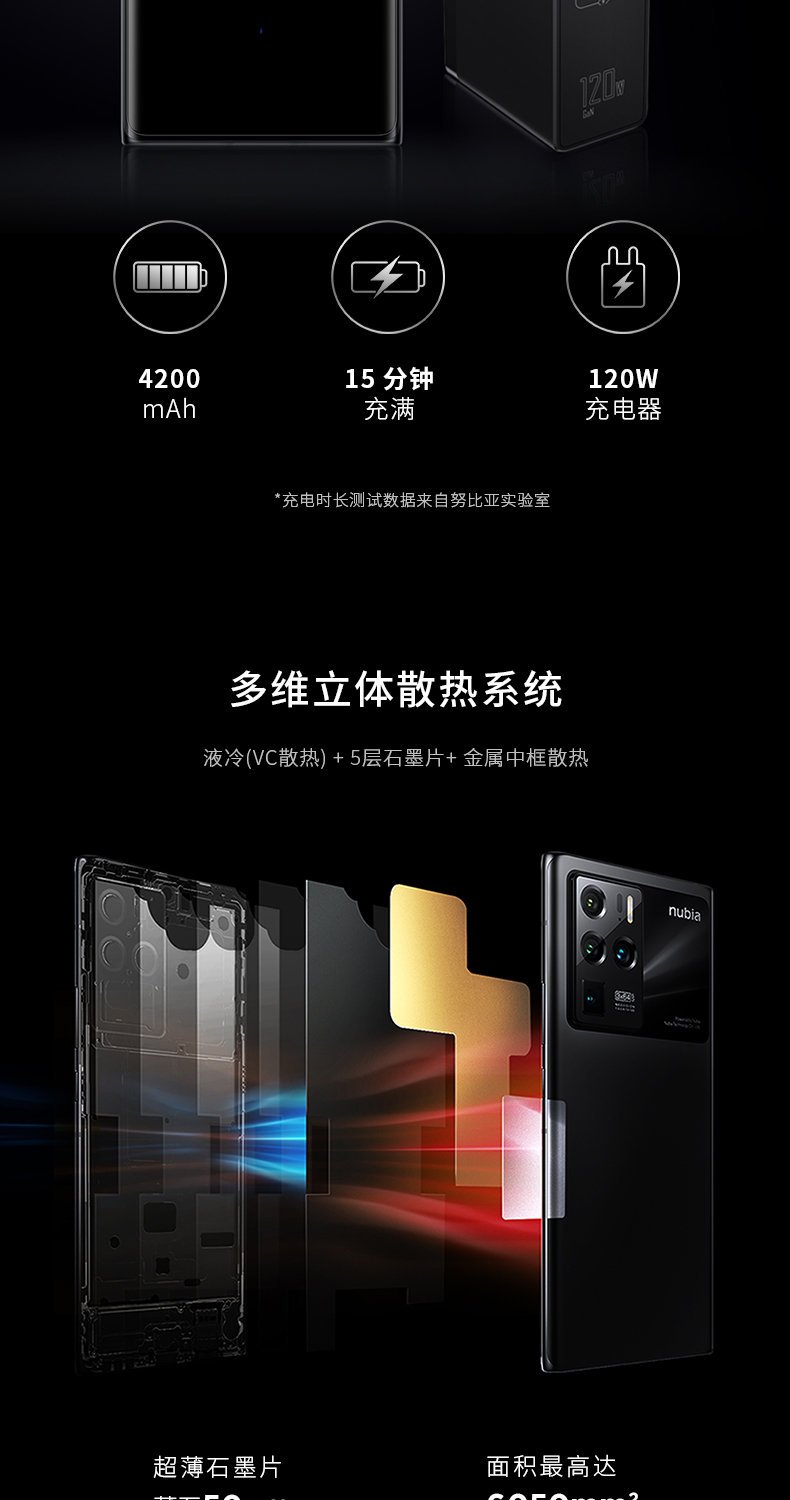 z30
