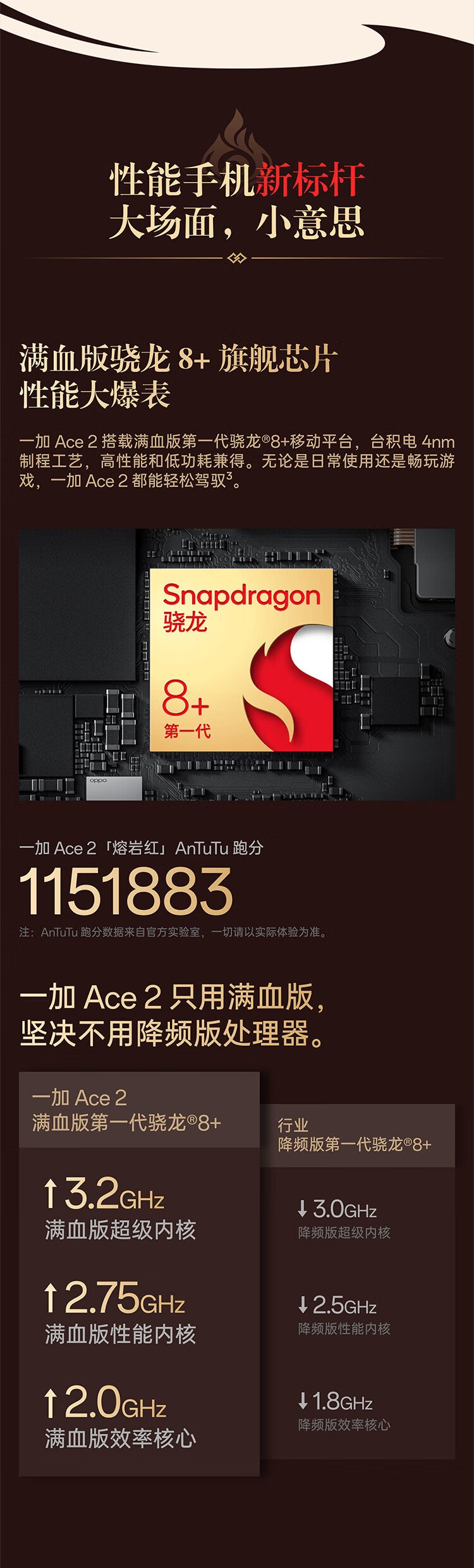 ace 2