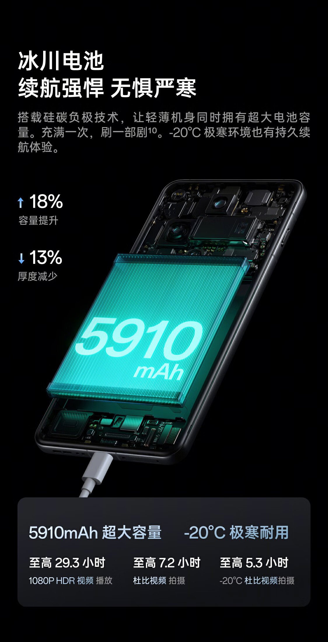 find x8 pro