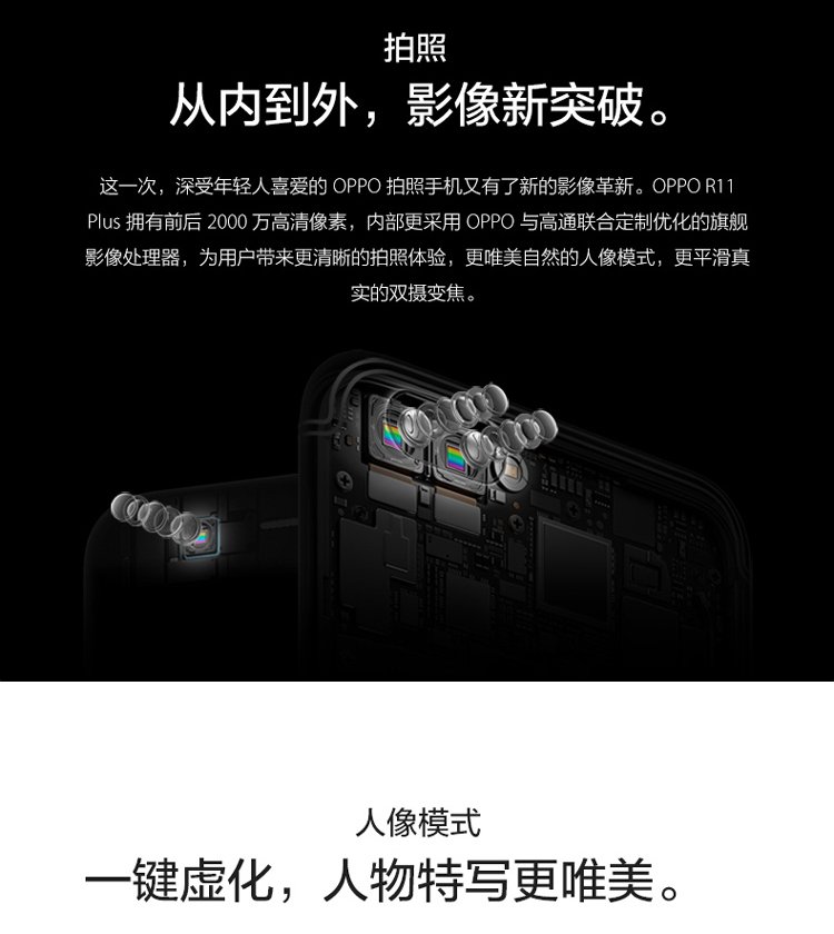 oppo r11 Plus