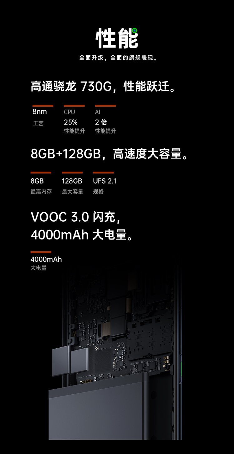 oppo reno 2