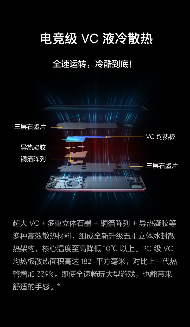 x50 pro