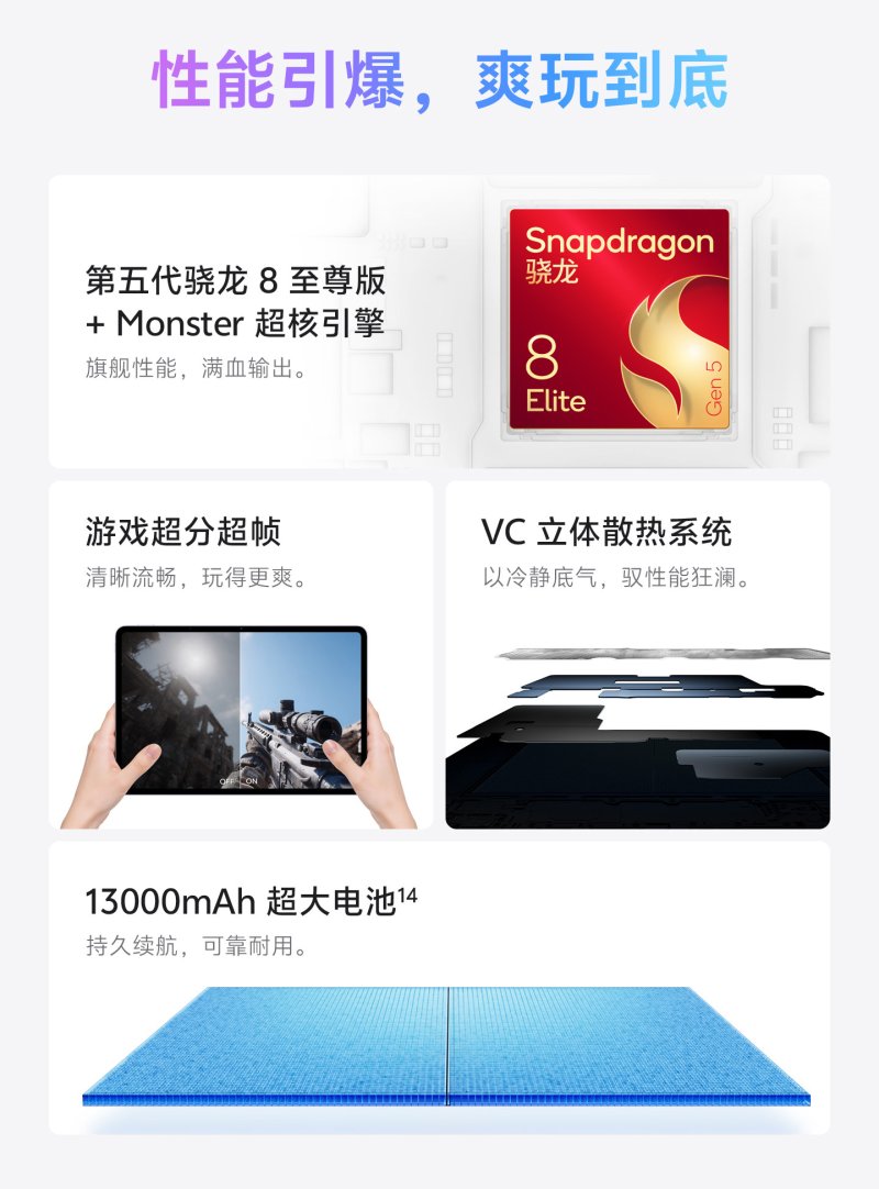 vivo pad6 pro