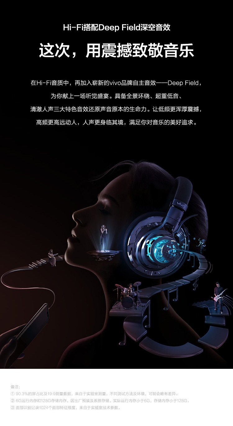 vivo x20
