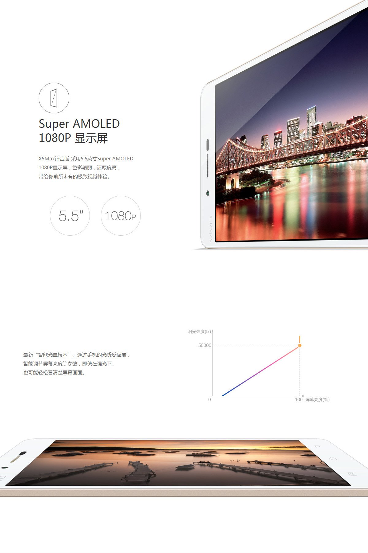 bbk vivo x5 max s