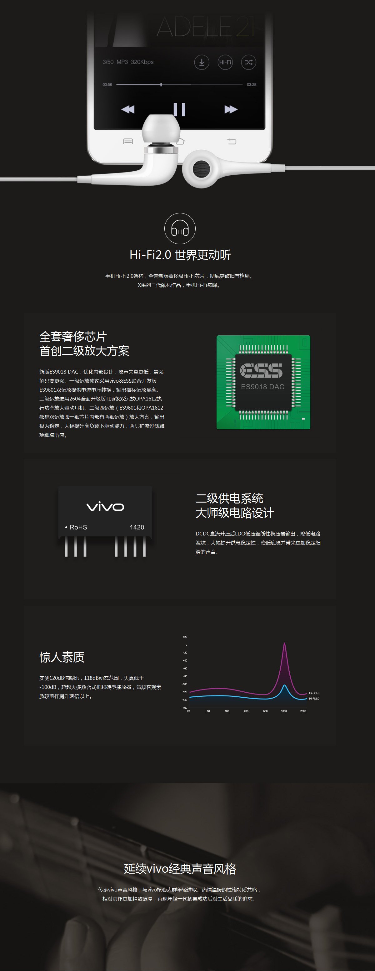 bbk vivo x5 max s