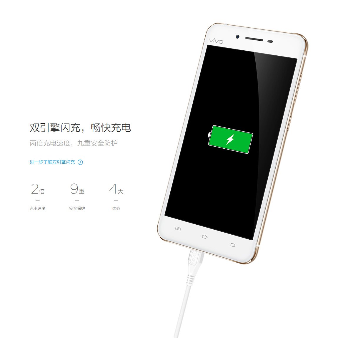 bbk vivo x6