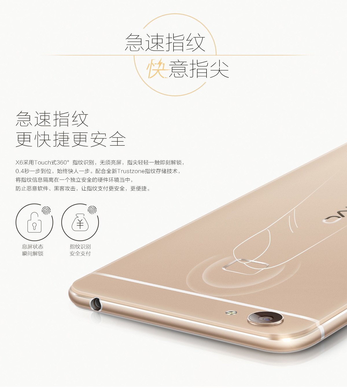 bbk vivo x6 plus