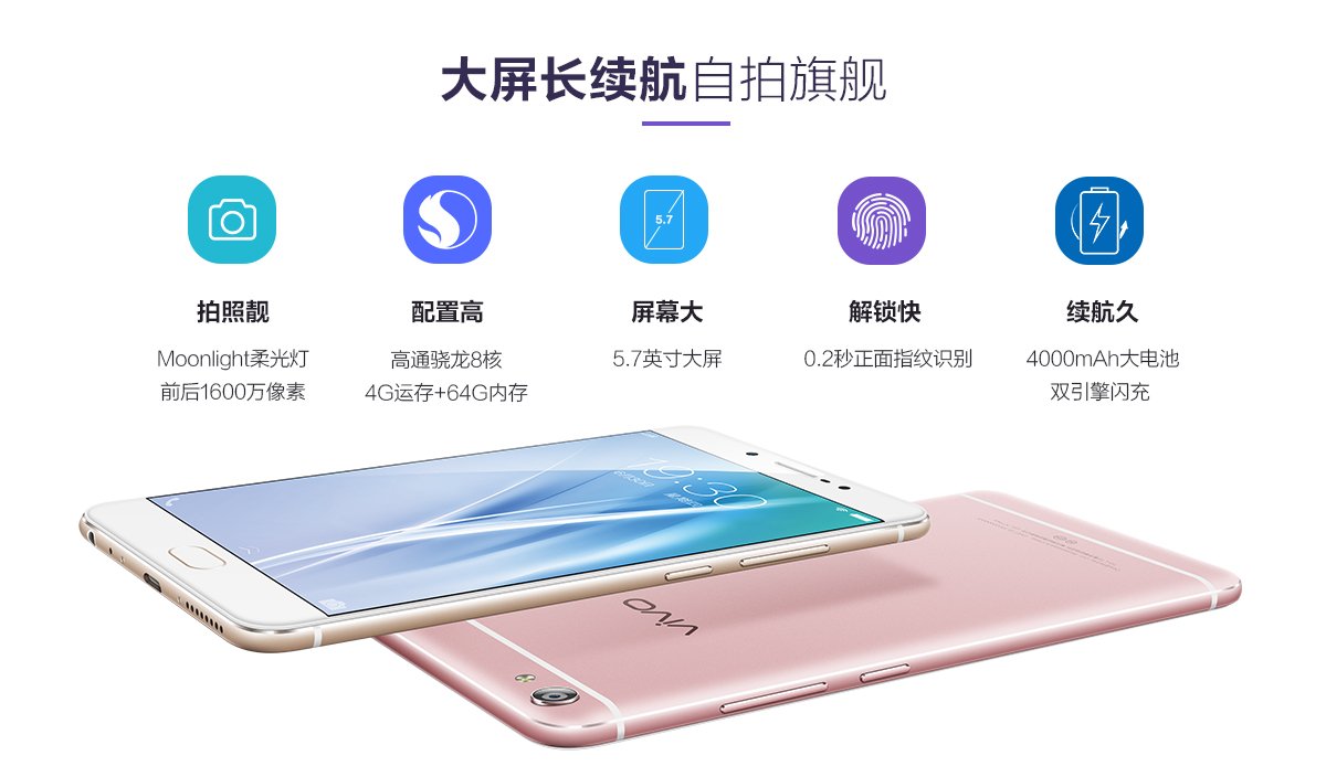 bbk vivo x7 plus