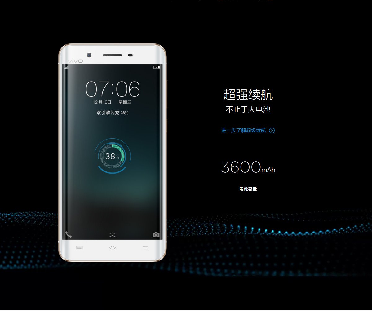 bbk vivo xplay5s