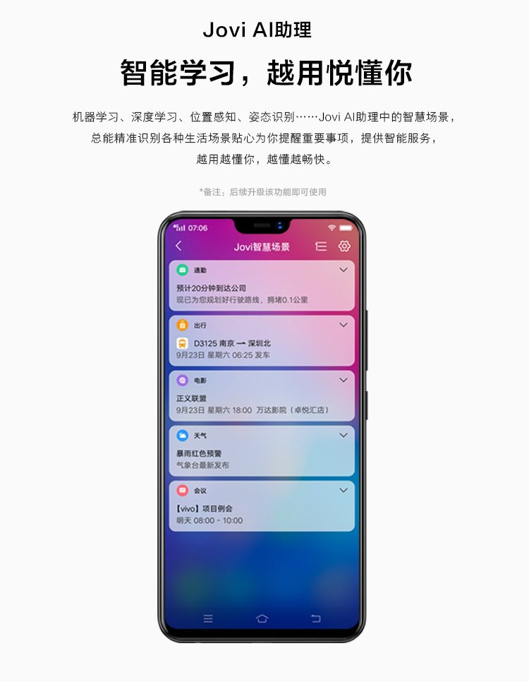 vivo Y58