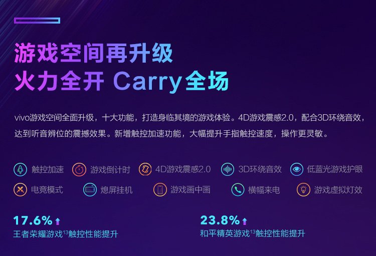 vivo z5