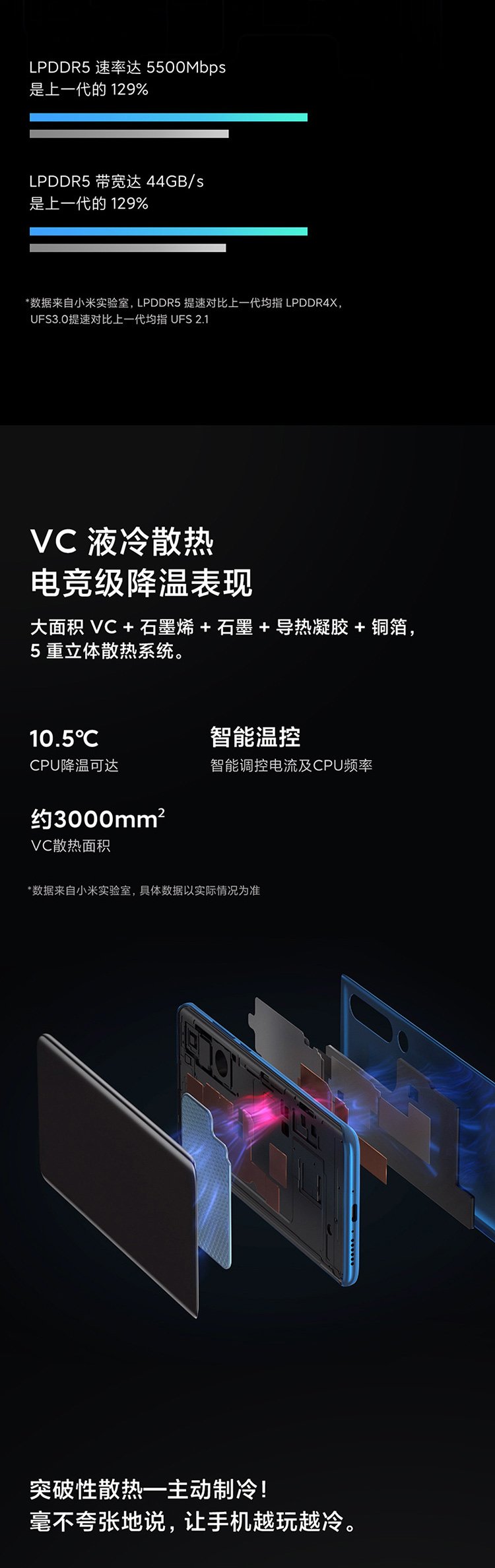 mi 10