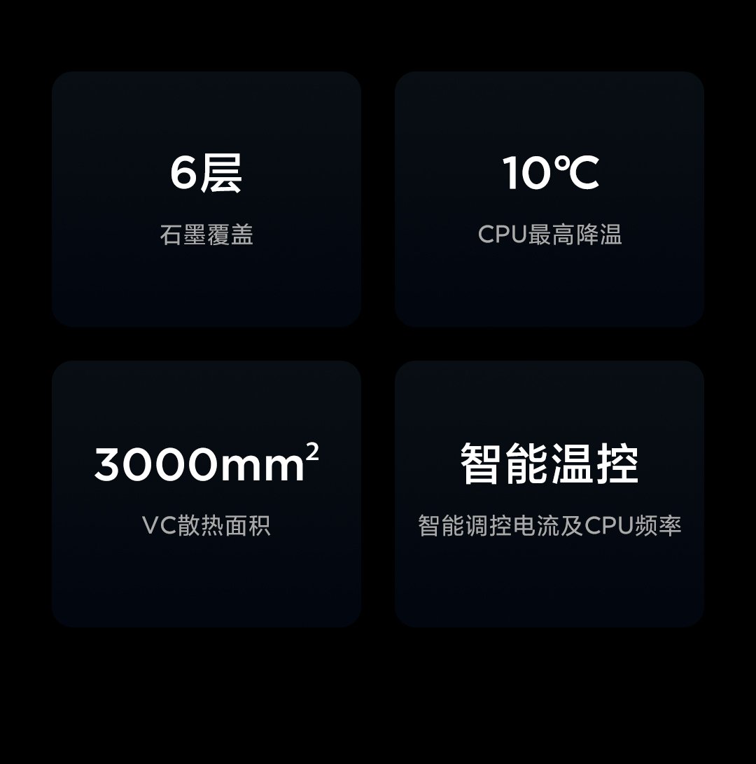 mi 10s