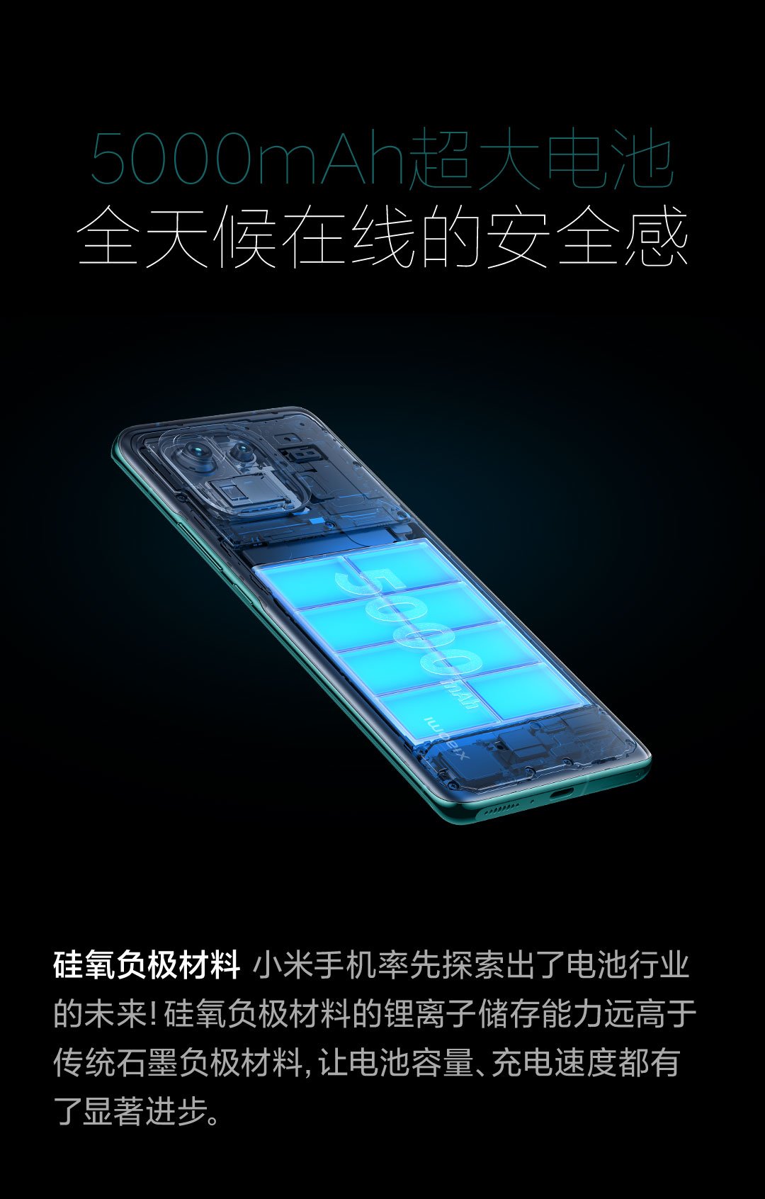 mi 11 ultra