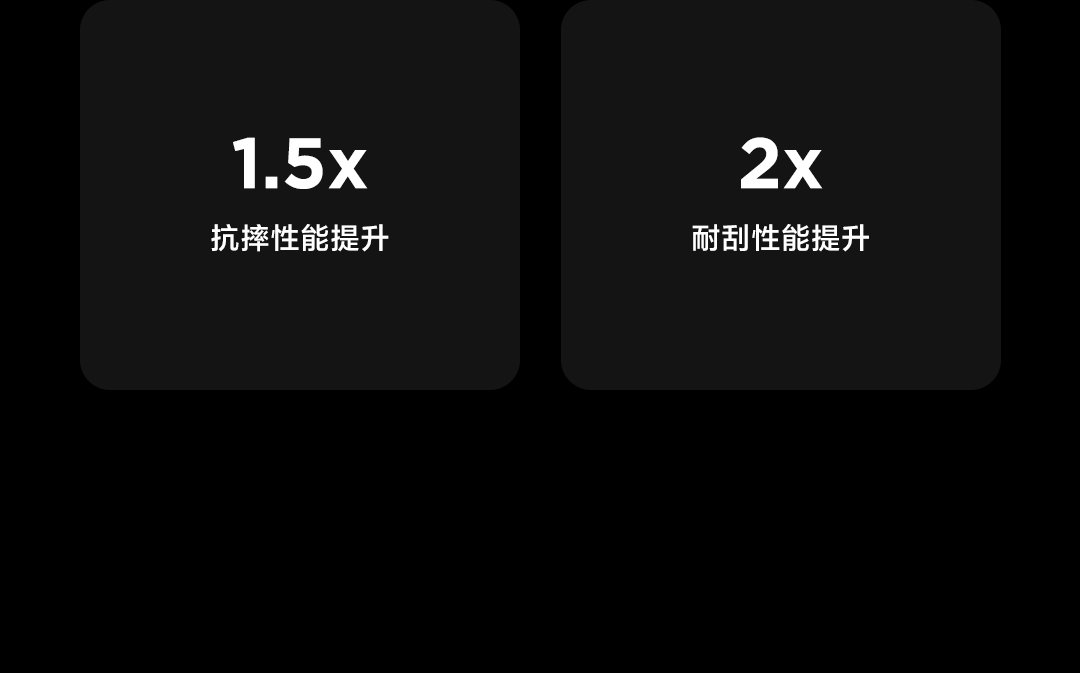 mi 11 ultra