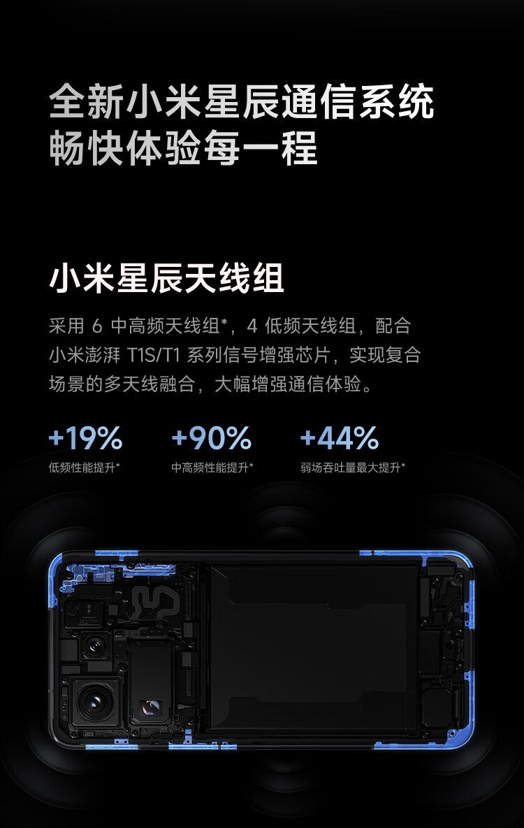 15 pro