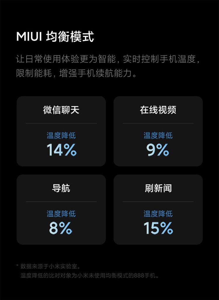 mi mix 4
