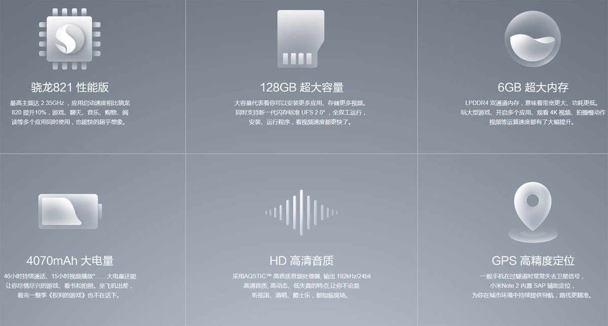 xiaomi note 2