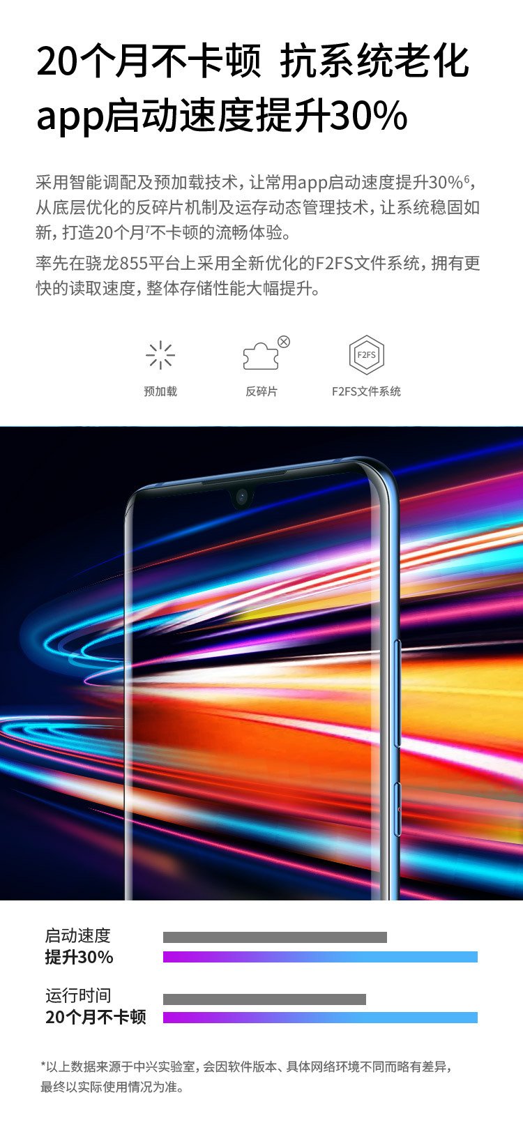 axon 10 pro