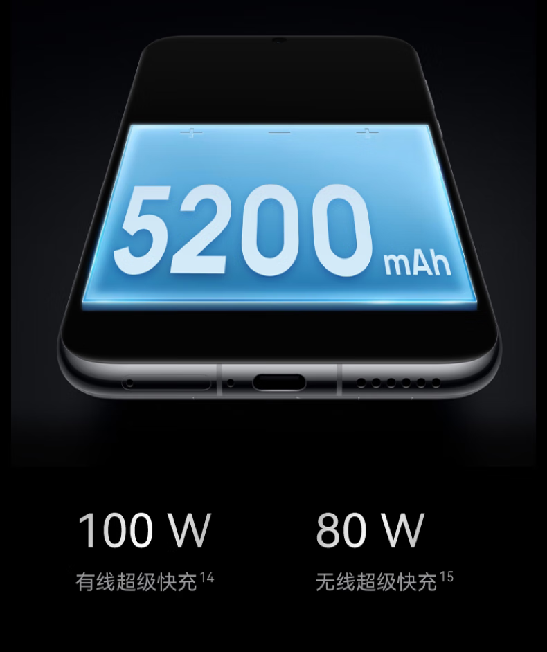 pure 70