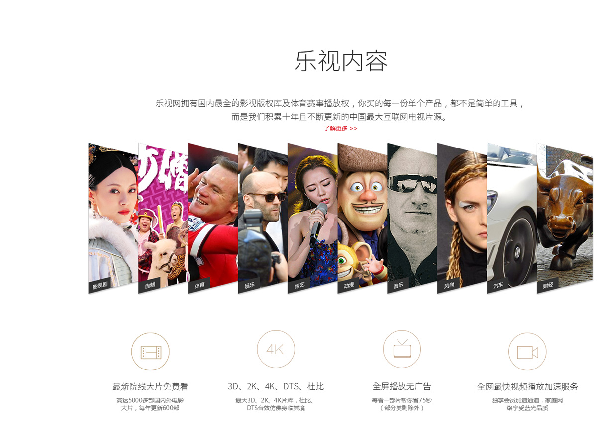 LeTV Le 1
