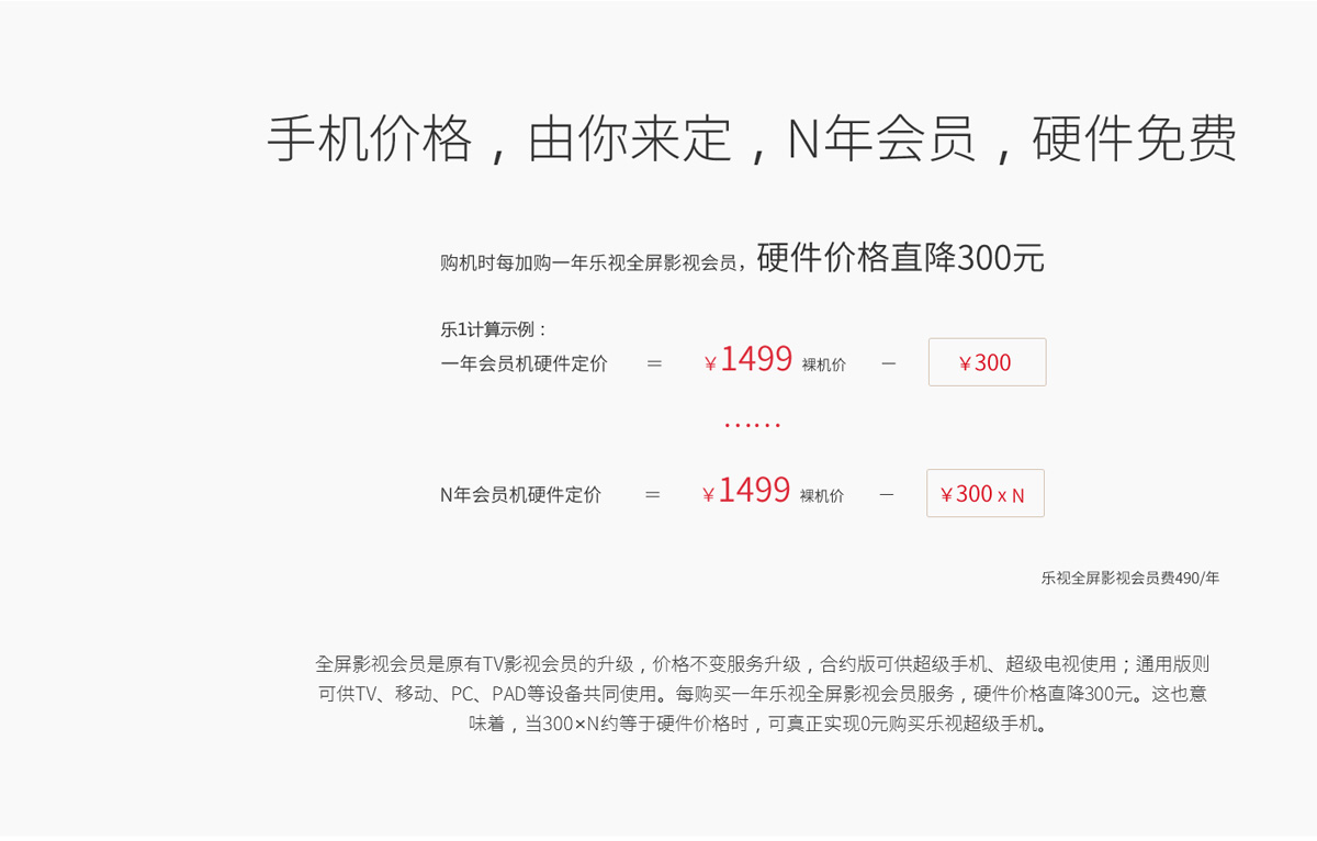 LeTV Le 1